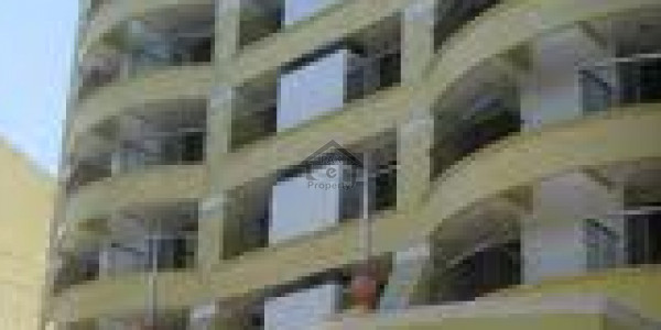 36500 sq/ft Full Plaza For Rent In Blue Area At Excellent Location