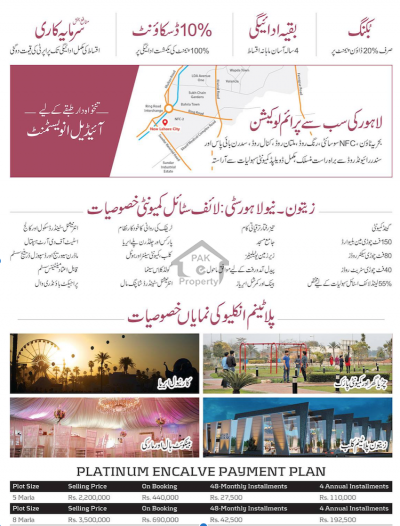 New Lahore City “PLATINUM ENCLAVE” Project of 