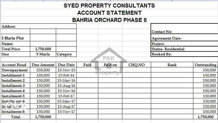 Residential and commercial plots in 2 year installment plan Orchard