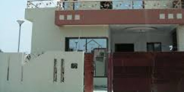 Ground Portion Available On Rent in Islamabad