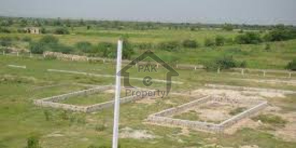 Invest Today Earn Tomorrow - Two Kanal Plot File For Sale In Gwadar