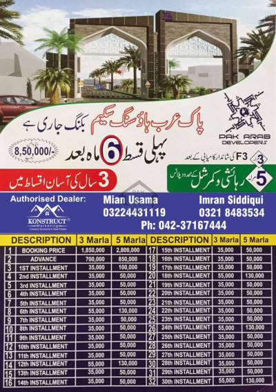 Pak Arab Housing Society | KonstructMarketing