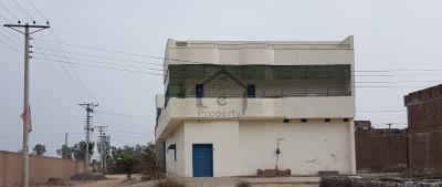 House for Sale at Jaranwala Road just adjacent to Sadar Police Station.