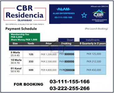 CBR Residencia Ideal location 5 Marla all dues clear plot for sale