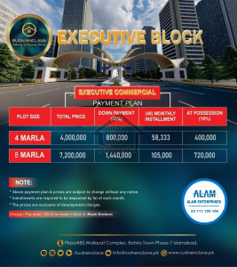Rudn Enclave islamabad 5 8 10 Marla plot for sale on installments