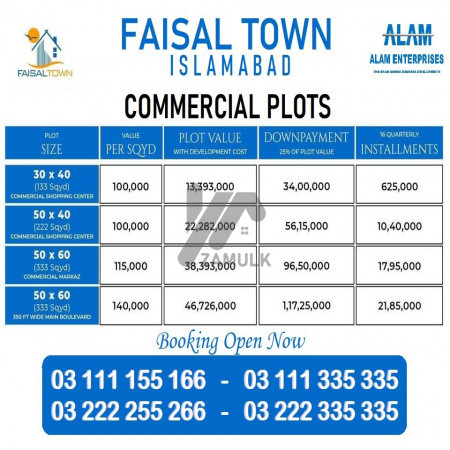 Faisal Town Commercial Plot for sale