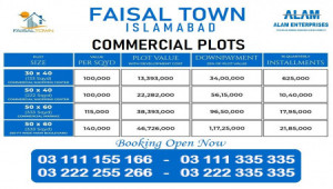 Faisal Town Commercial Plot for sale