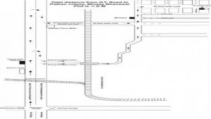 10 Marla Corner Plot for sale in Pathan Colony Rachna Town