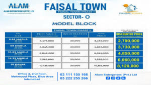 Faisal Town 1 Kanal plot for sale