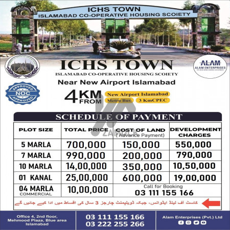 ICHS TOWN 4 Marla Commercial Plot for sale