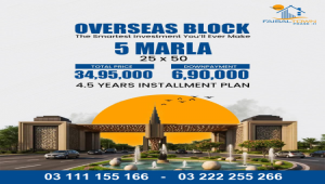 8 Marla Residential Plot for Sale in Faisal Town Phase 2, Islamabad